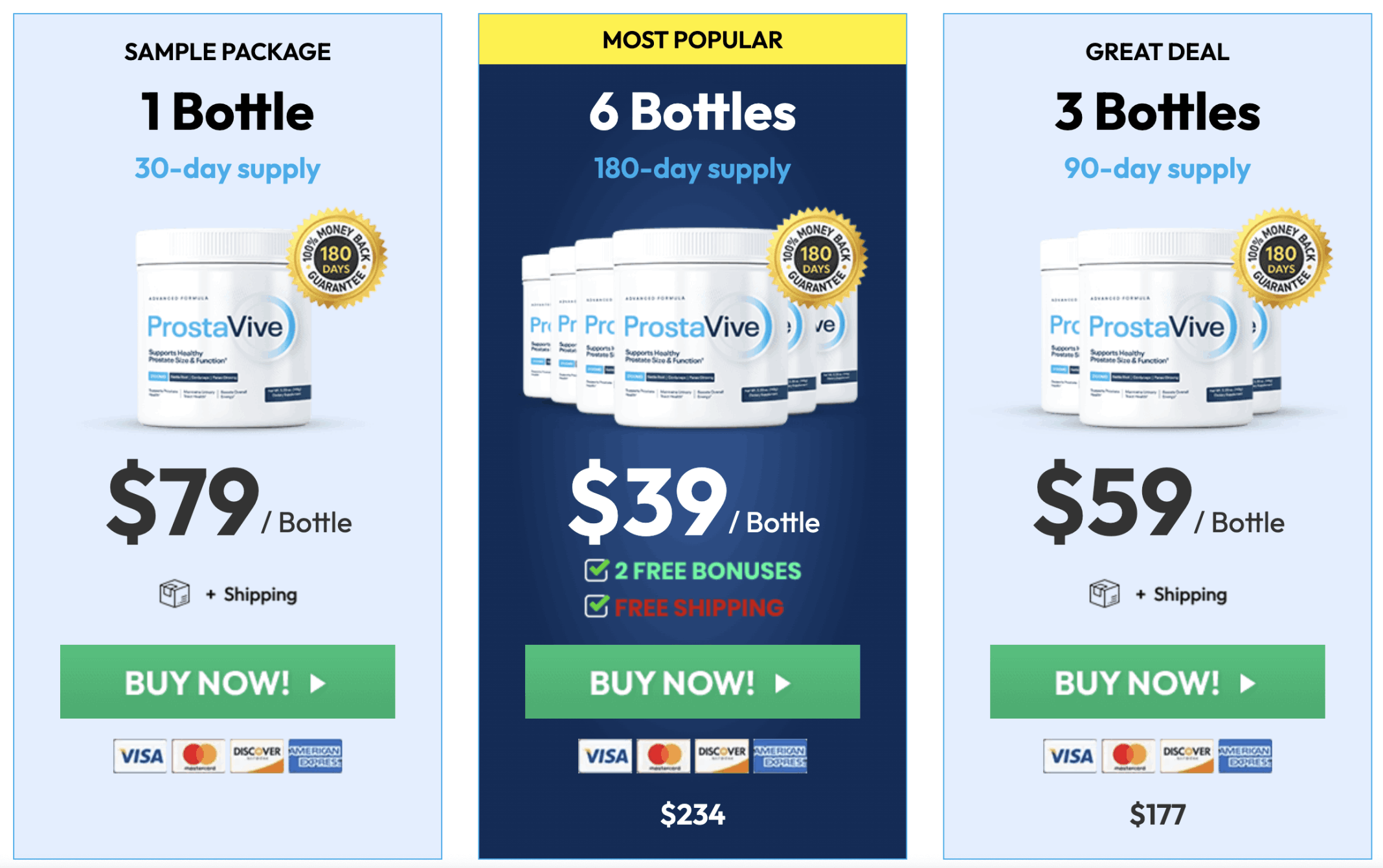 ProstaVive Package